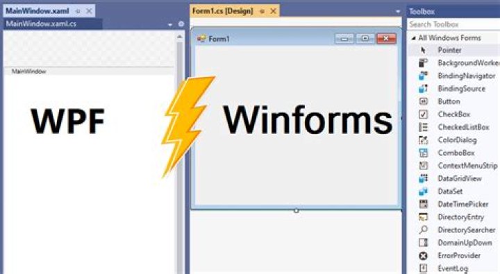 How do I use Windows Forms host in WPF?