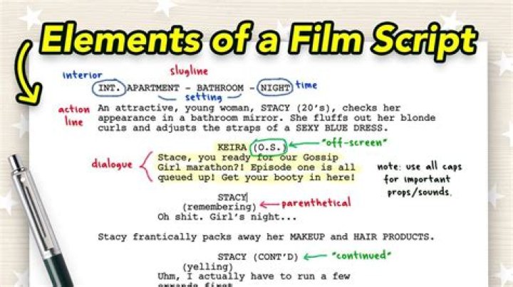 How do I write a script in after effects?