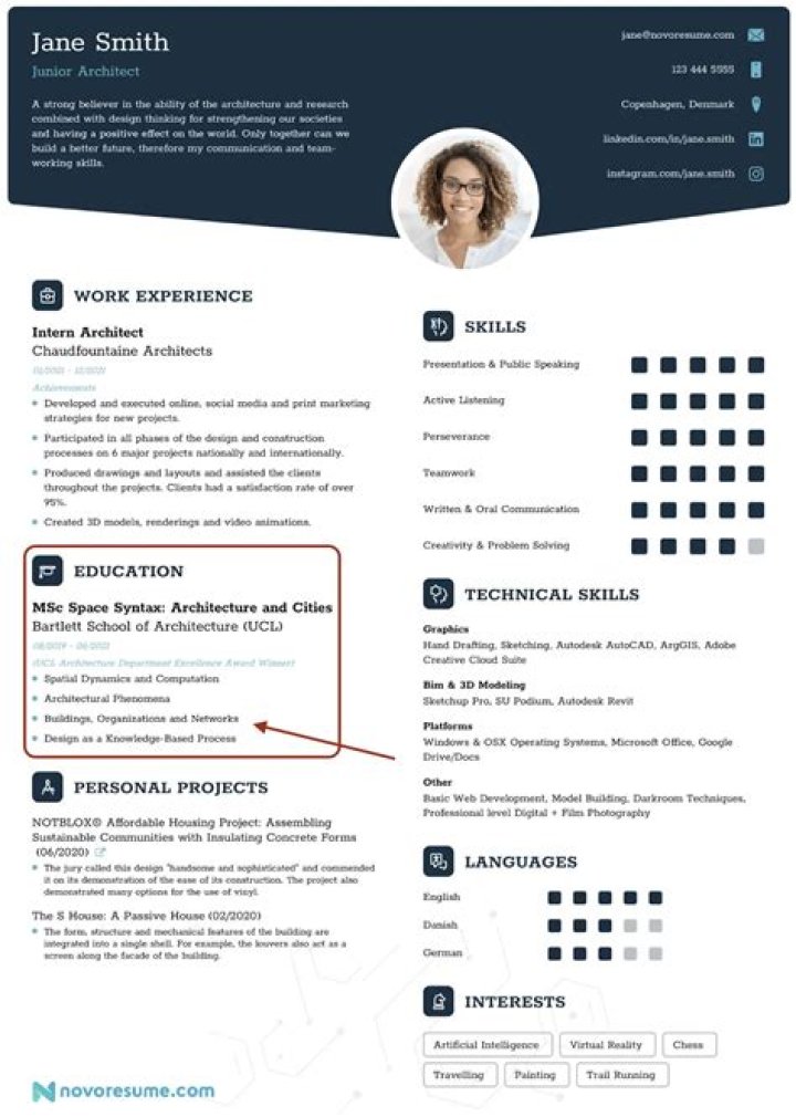 How do I write a seller profile?