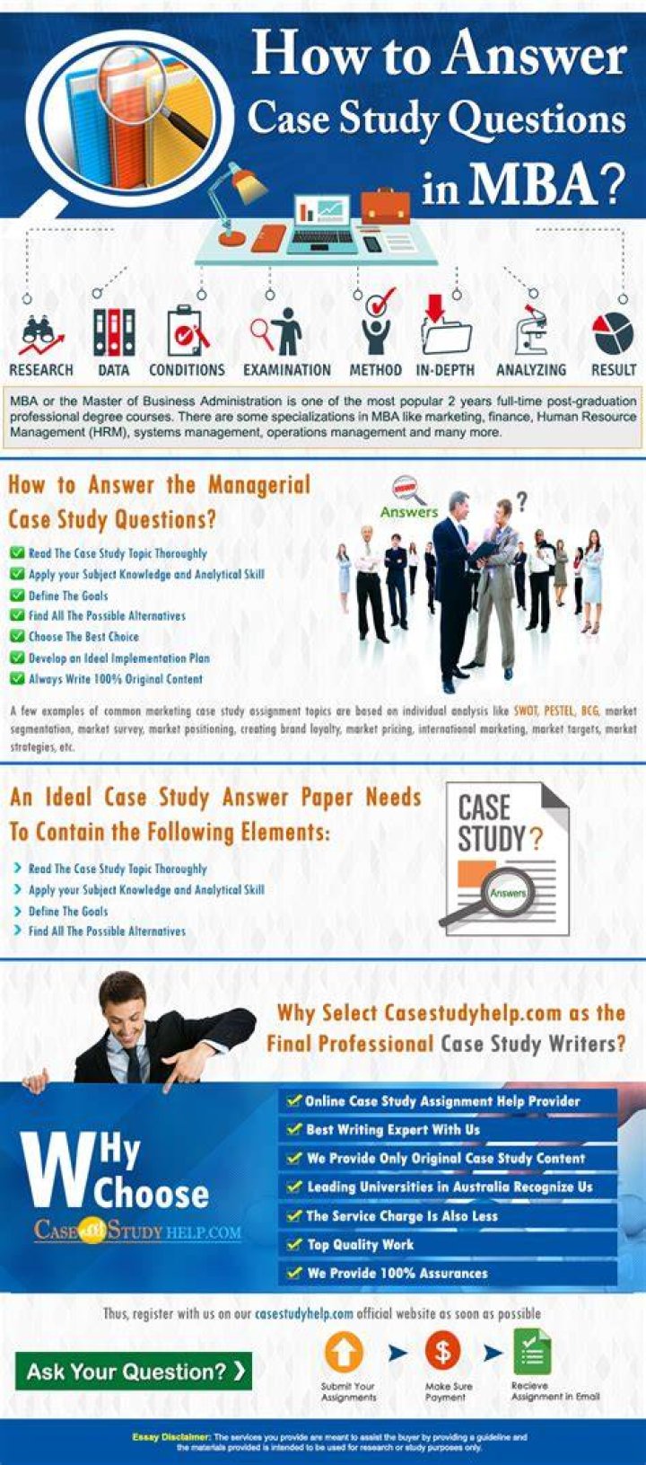 How do MBA solve case studies?