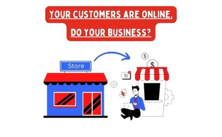 How do online businesses get customers?