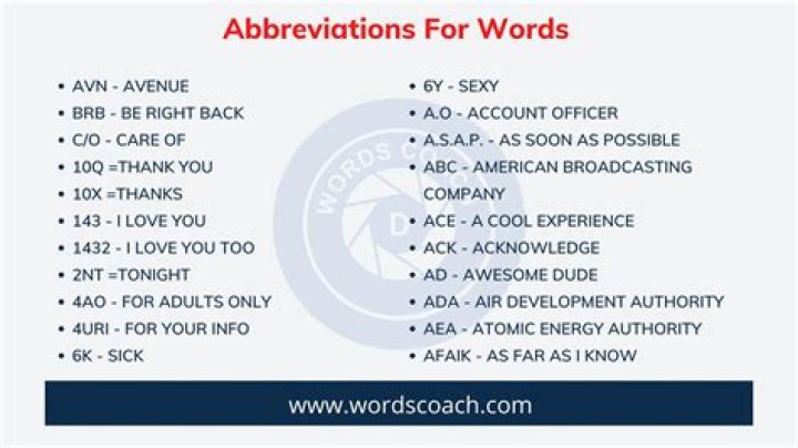 How do you abbreviate the word Associates?