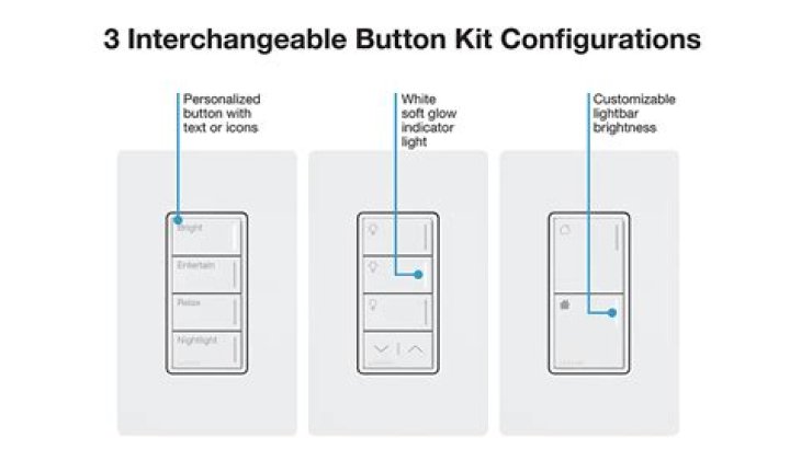 How do you activate Lutron shades?