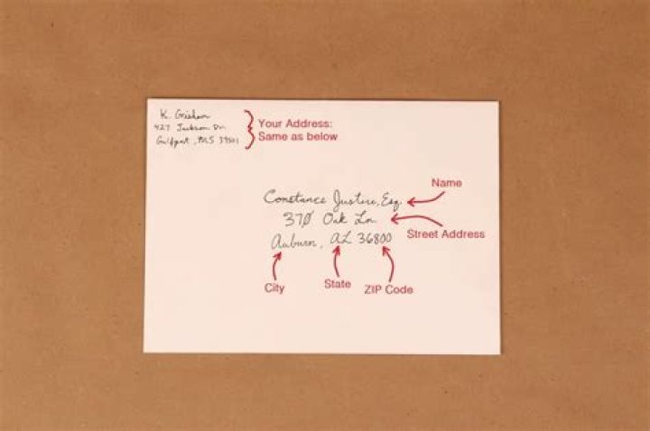 How do you address a business envelope?