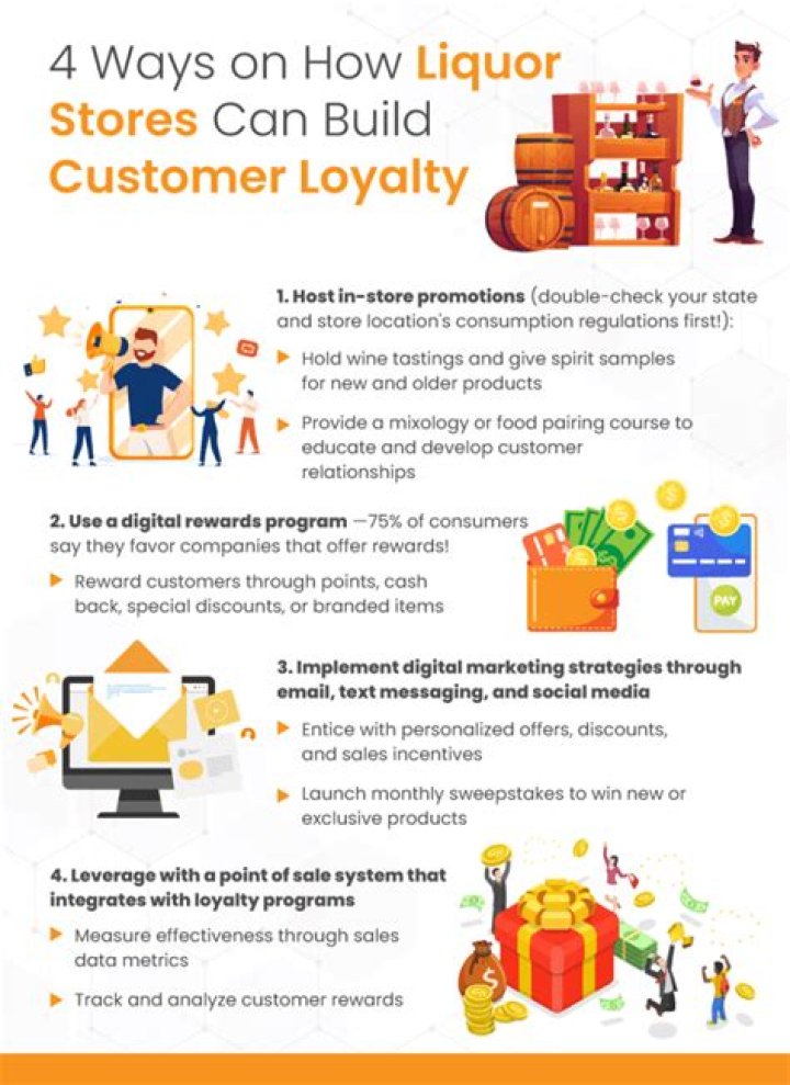How do you attract customers to a liquor store?