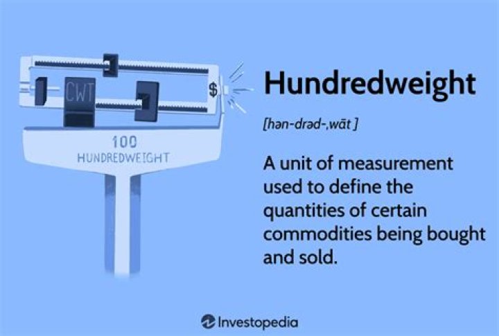 How do you calculate hundredweight?