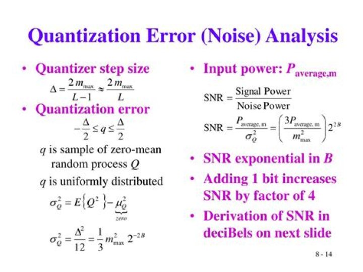 How do you calculate quantization error?