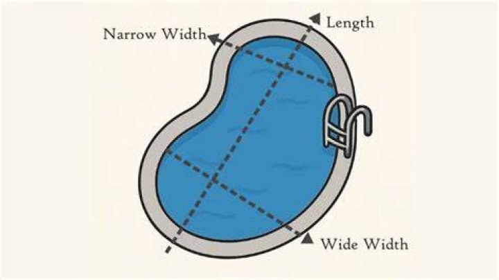 How do you calculate the gallons of water in a kidney-shaped pool?