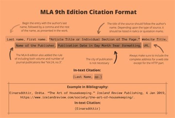 How do you cite a historical document in MLA?