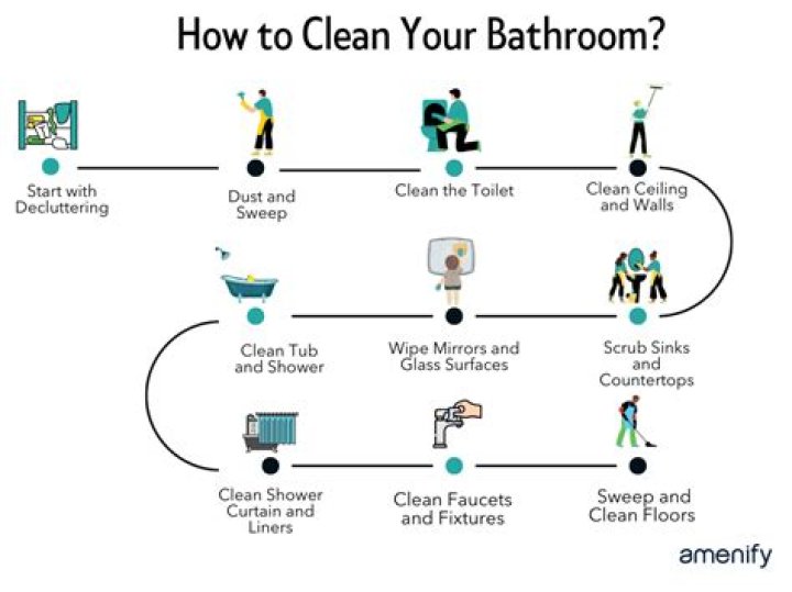 How do you clean a steamy mirror?