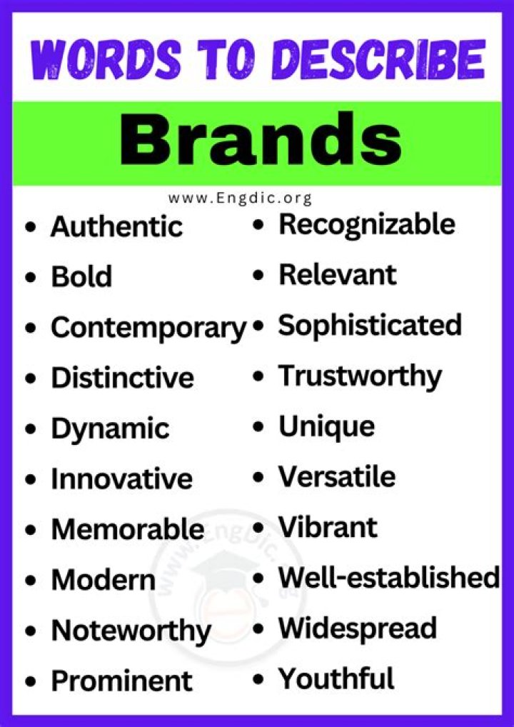 How do you describe a brand?