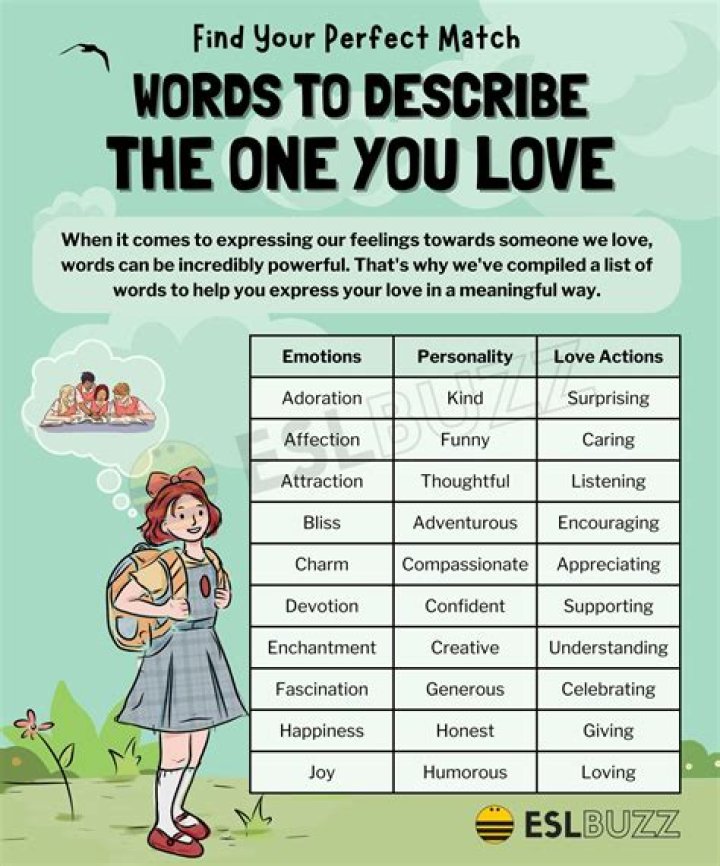How do you describe a lover kiss?