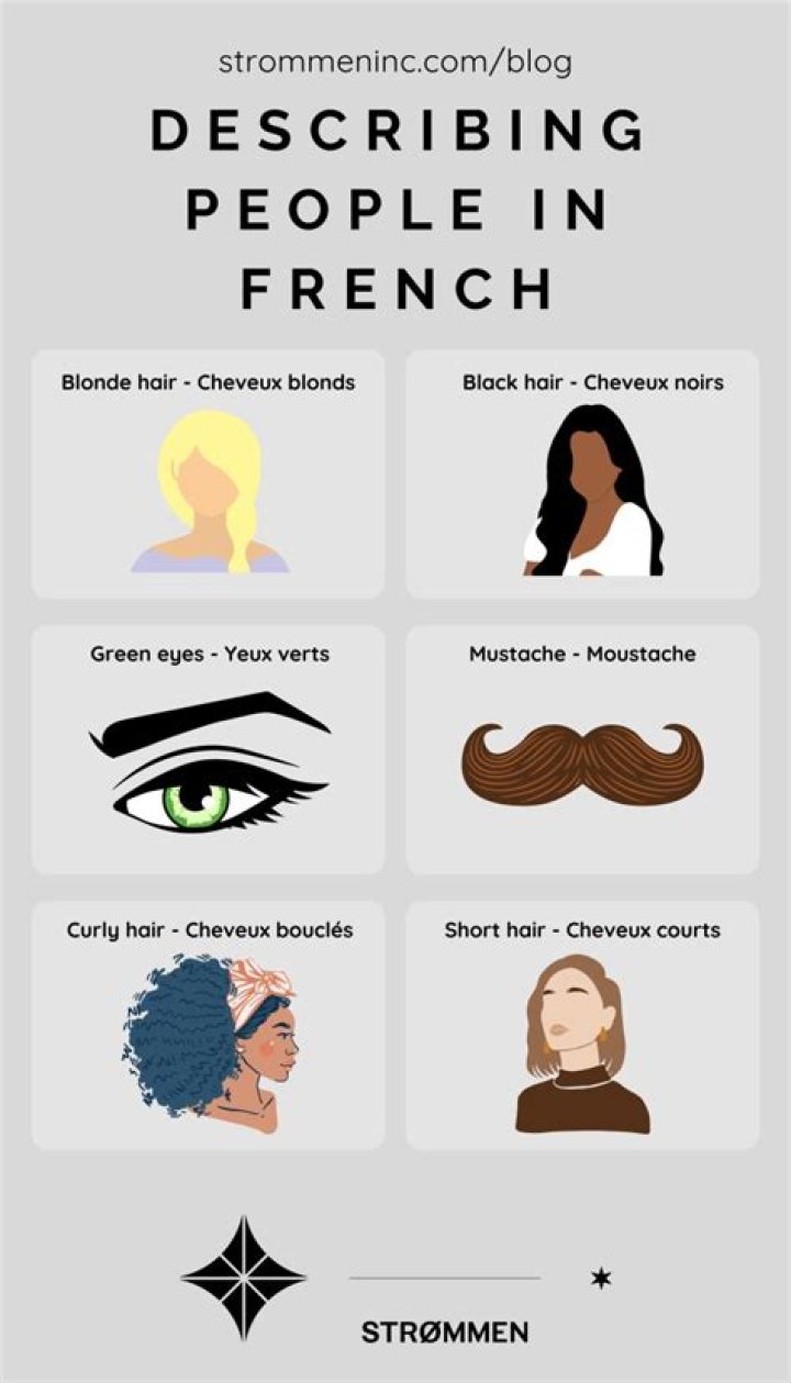 How do you describe a person in French?