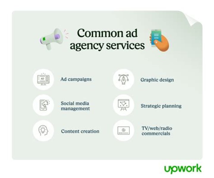 How do you evaluate an advertising agency?