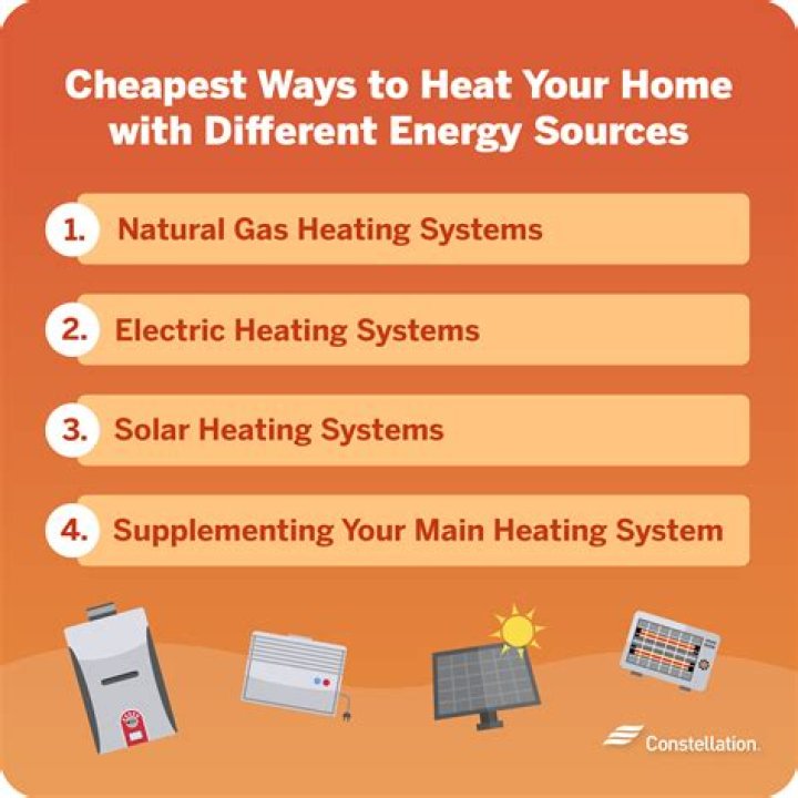 How do you heat attieke?