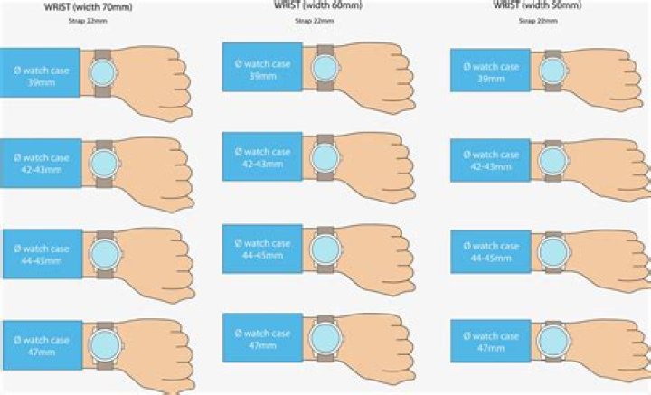 How do you know if a watch is good quality?