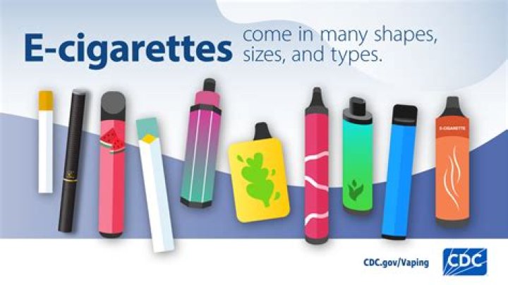 How do you know if your e cig battery is broken?