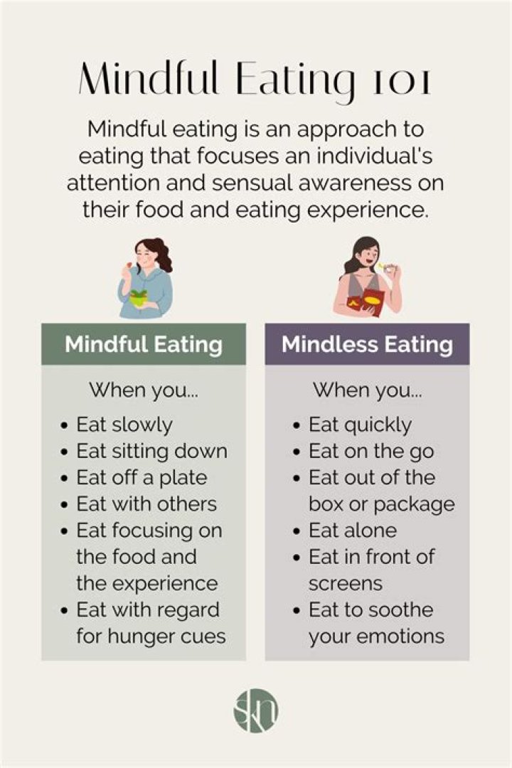 How do you lead a mindful eating exercise?