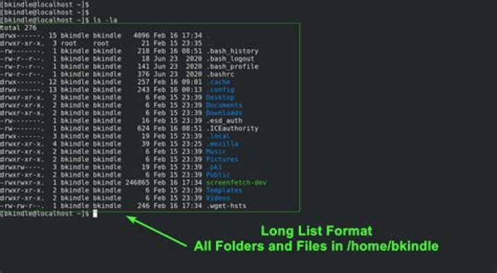 How do you list only files in a directory Linux?