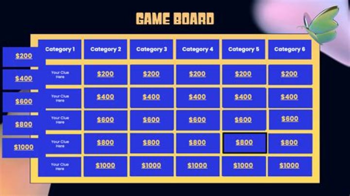 How do you make a Jeopardy board slide?