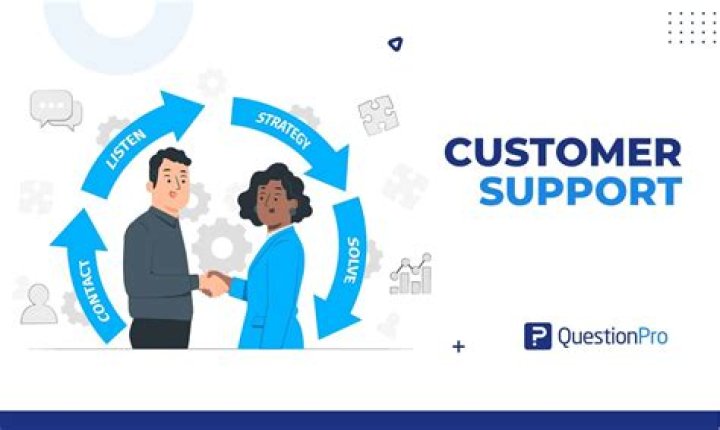 How do you manage customer service?