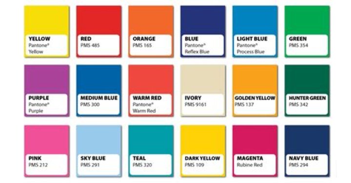 How do you match Pantone colors?