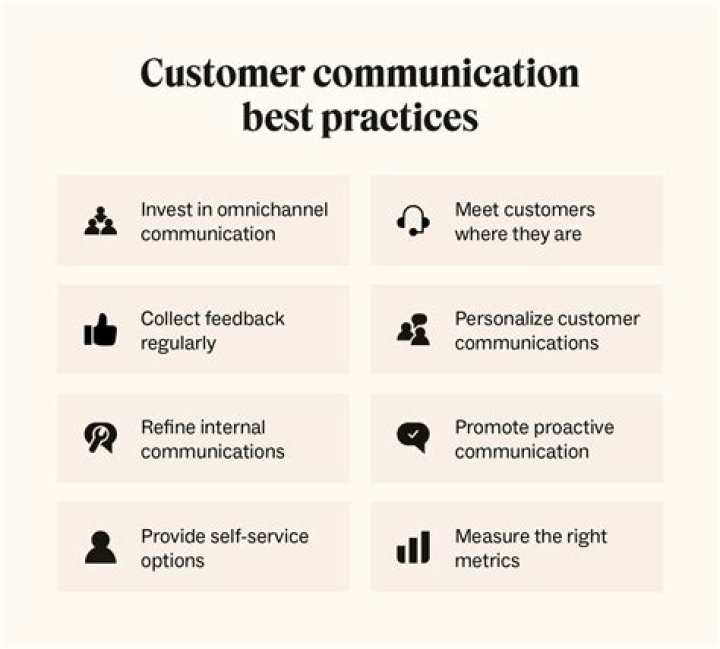 How do you personalize customer communication?