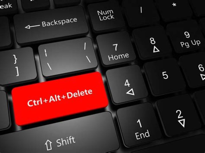 How do you send Ctrl Alt Delete in Citrix?