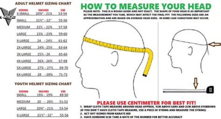 How do you size a softball helmet?
