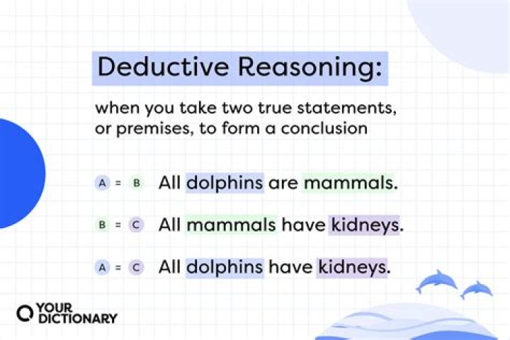 How do you teach grammar using deductive method?