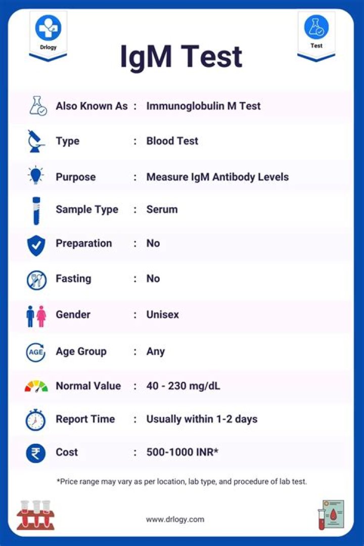 How do you test for Coccidioides?