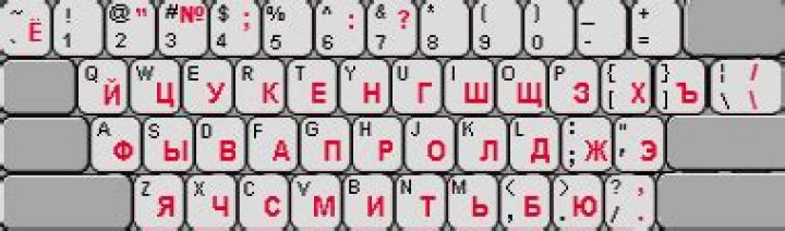 How do you type a Russian phonetic keyboard?