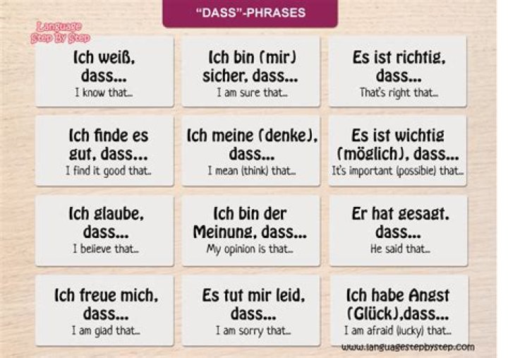 How do you use Dass in German?