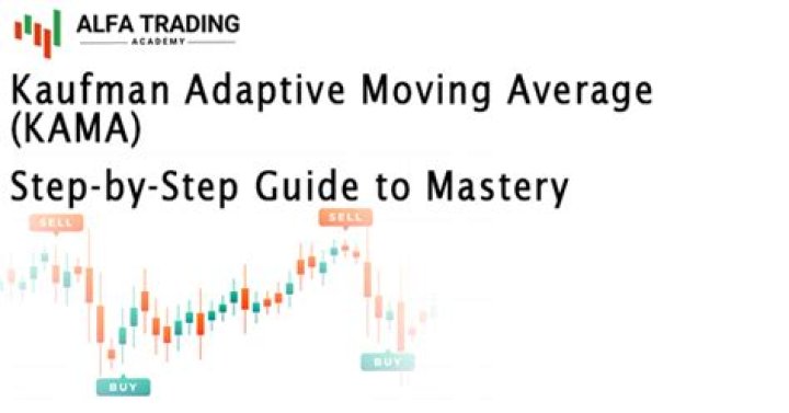 How do you use Kaufman adaptive moving average?