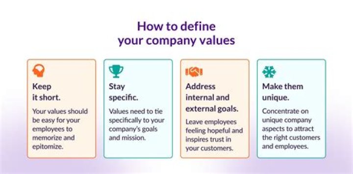 How do you value a floor company?