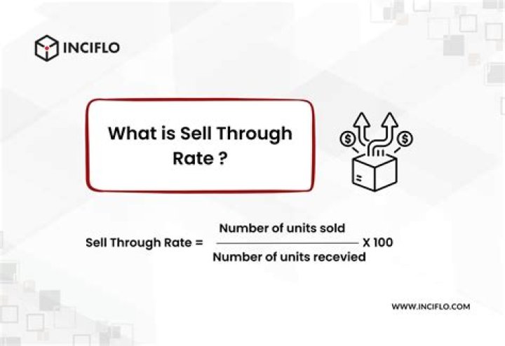 How do you work out the sell-through rate?