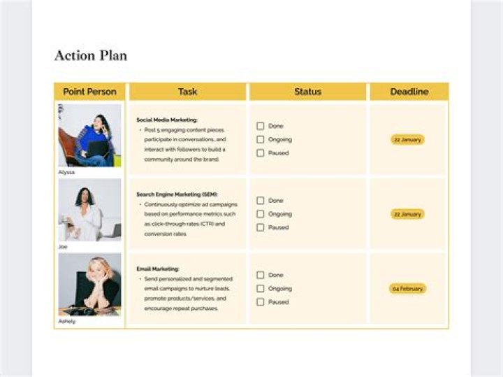 How do you write an action plan for an interview?