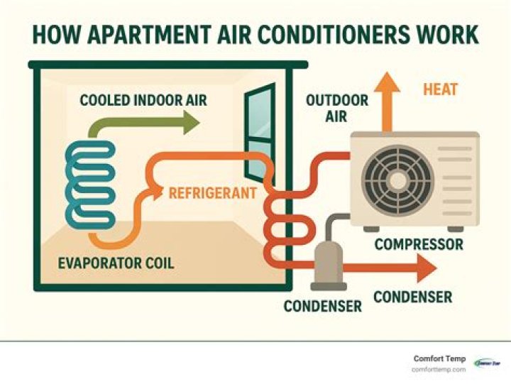 How does AC Nielsen work?