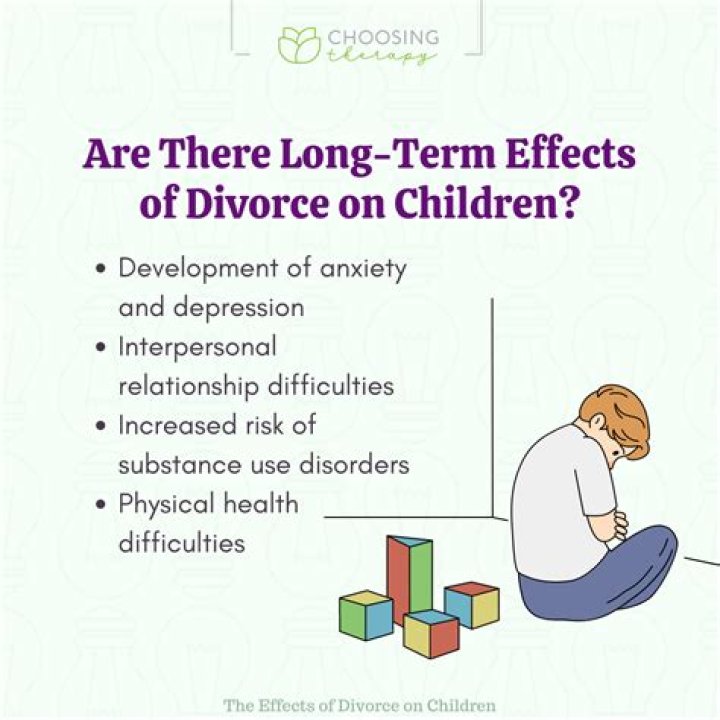 How does divorce effect children of different ages?