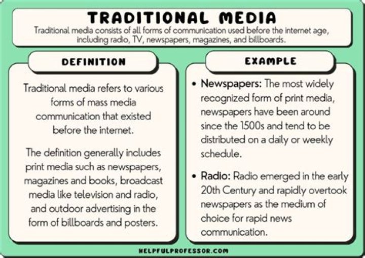 How does media convergence impact traditional media and society?
