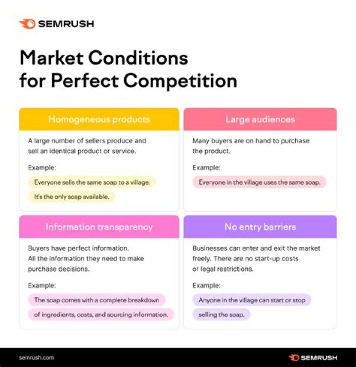 How does packaging make the product to be more competitive in the market?
