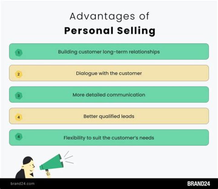 How does personal selling relate to healthcare?