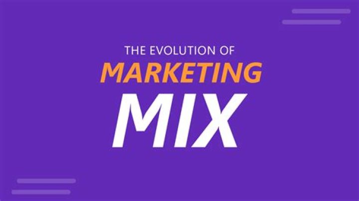 How does the Internet impact the marketing mix?