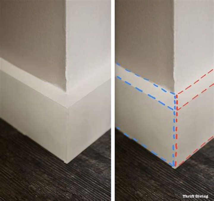 How far above floor should baseboard be installed?