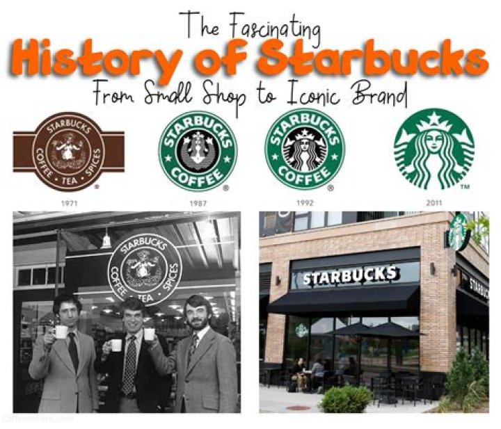 How has Starbucks changed since its early days?
