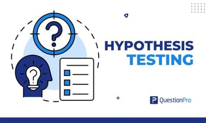 How is hypothesis testing used in psychology?
