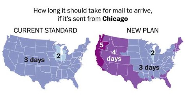 How long does mail take from New Jersey to Toronto?