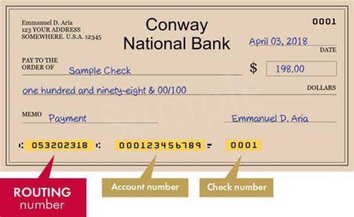 How many branches does Conway National Bank have?
