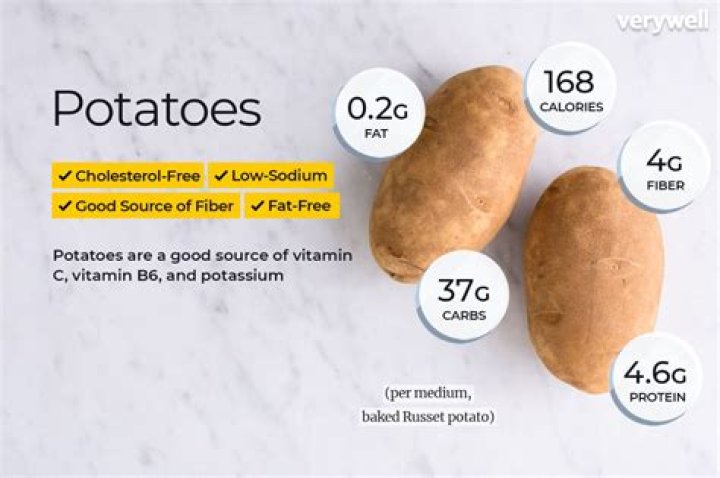 How many calories are in a potato croquette?