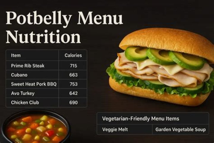 How many calories are in a potbelly chicken salad sandwich?